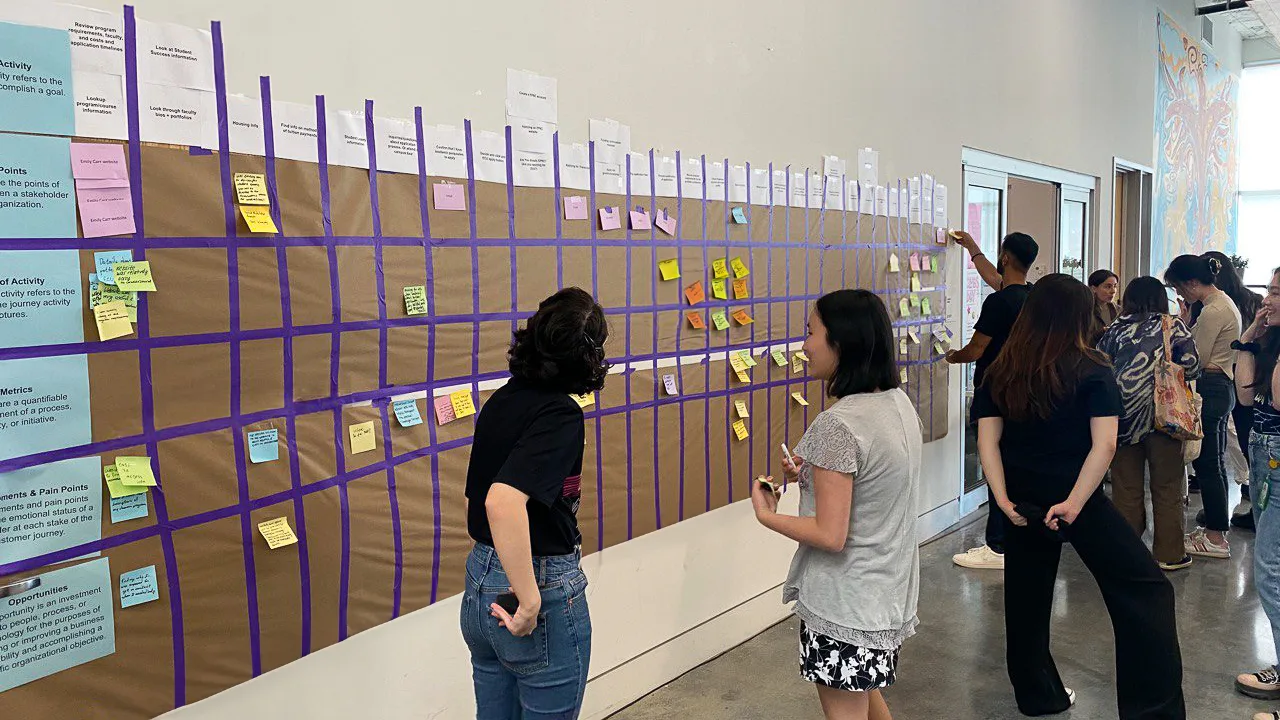 Students placing feedback on a wall-sized journey map